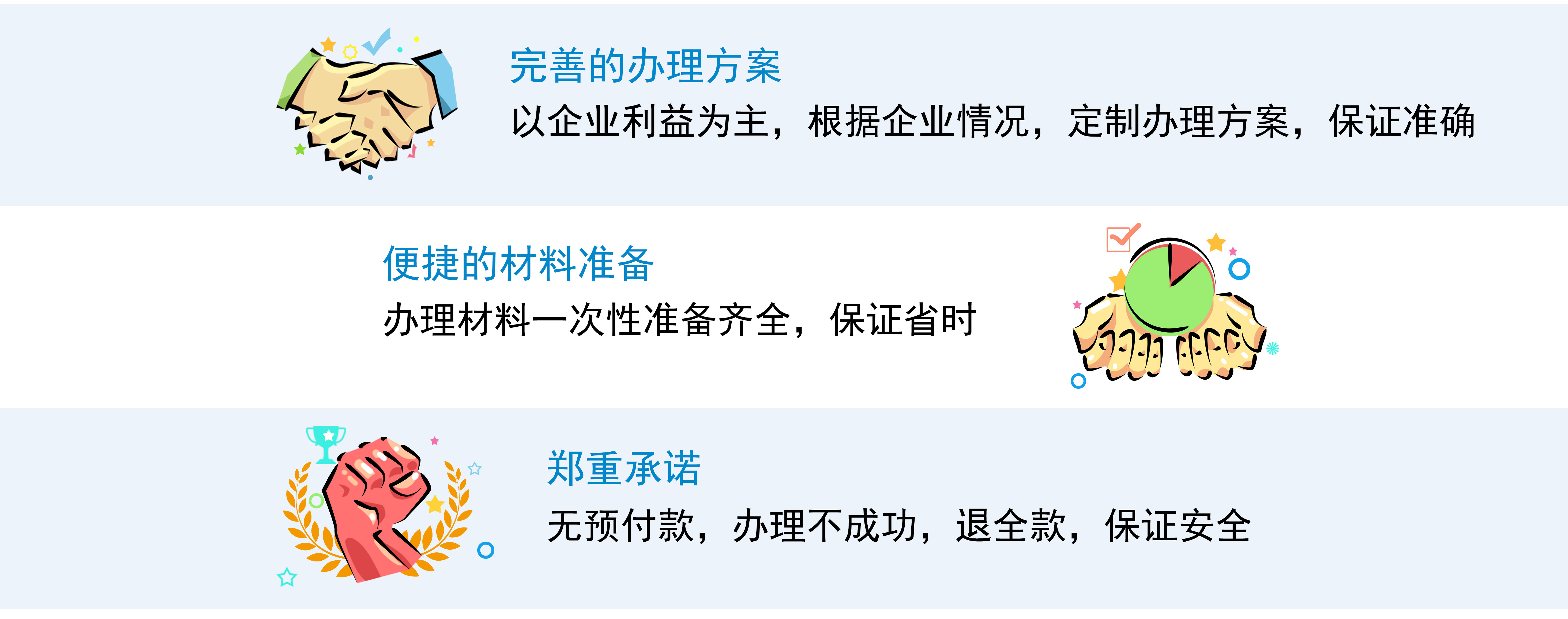 DEI许可证办理